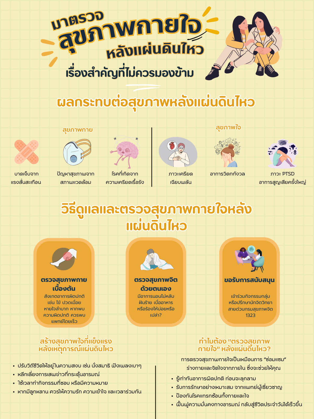 มาตรวจสุขภาพกายใจหลังแผ่นดินไหว (2).png
